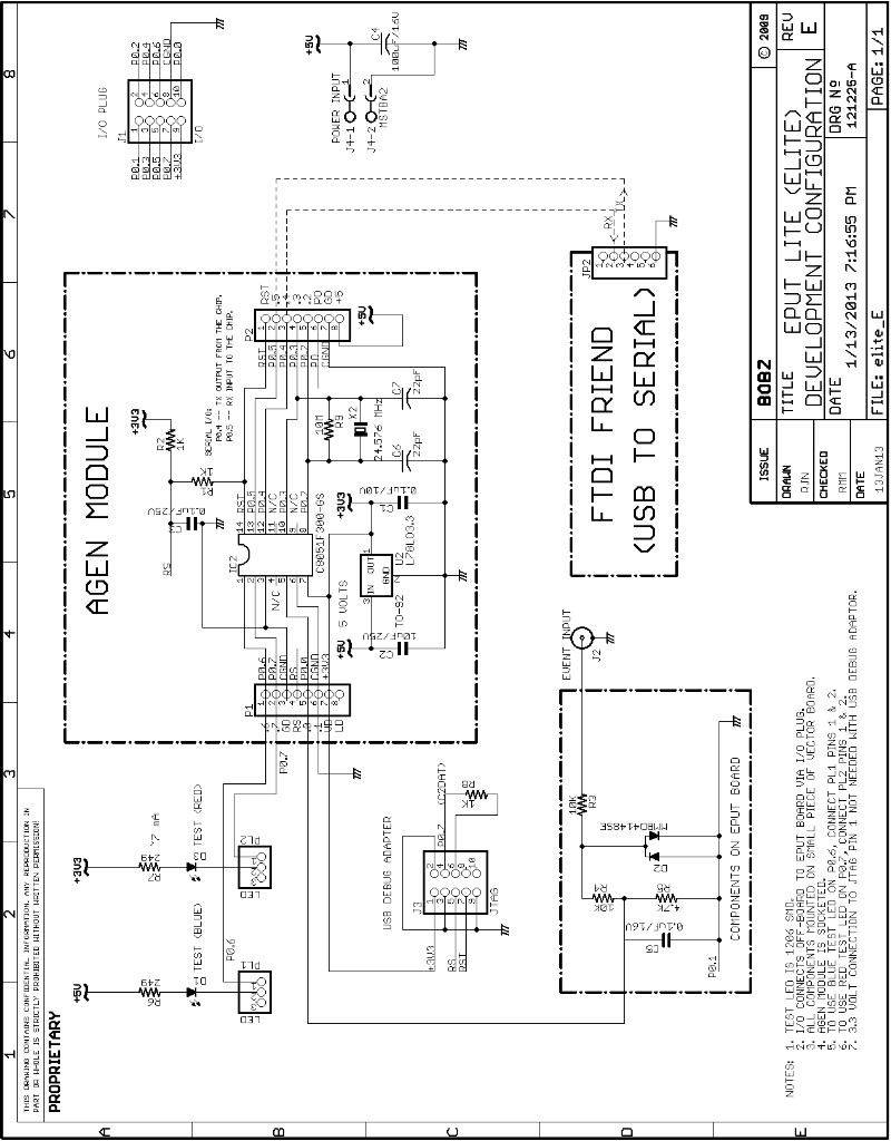 Schematic of ELITE Development System